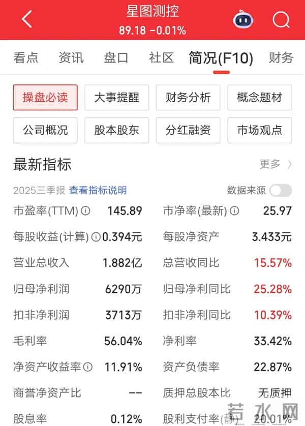 太空经济爆发！4家商业航天龙头，每家都有独门绝技，你看好谁？