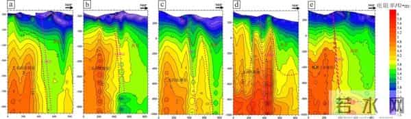 山东省平邑地区刘家庄北岭金矿地球物理找矿预测