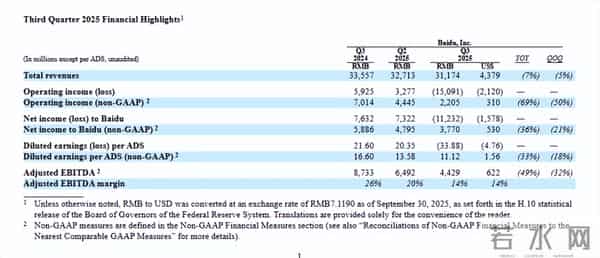 巨头围城之下：金山云、百度云、京东云、UCloud“窄门”求生