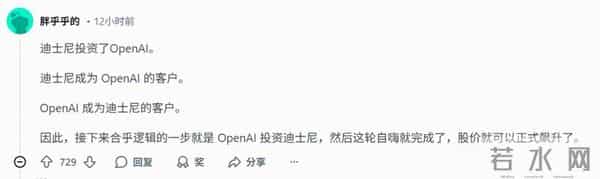 提示词一响，烂片登场，OpenAI谈下200+迪士尼顶级IP出场费