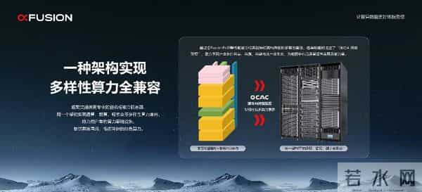 超聚变出席第二十届中国IDC产业年度大典（IDCC2025）