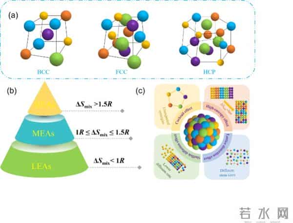 我院崔鹏博士发表SCI一区TOP期刊论文