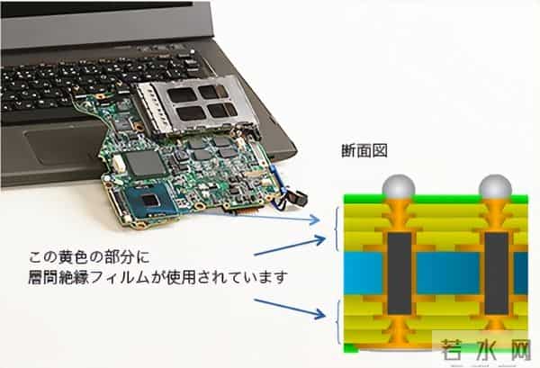 不可思议！一家日本味精公司，为什么会卡住全球芯片的脖子？