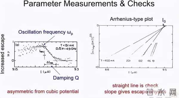 诺奖得主Martinis预言：下一次量子计算飞跃或将在5-10年内出现