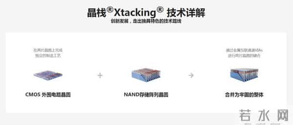 日媒：因质量和安全性的担忧，就算中国芯片卖的再便宜