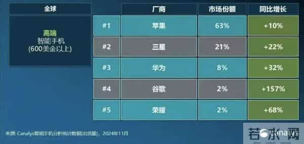 郭锐告别荣耀，奔赴“下一站科技的荣耀”