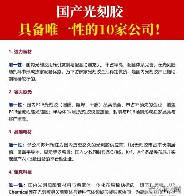 国产光刻胶10家“硬核”公司:一家占市场40%,一家独供28nm产线