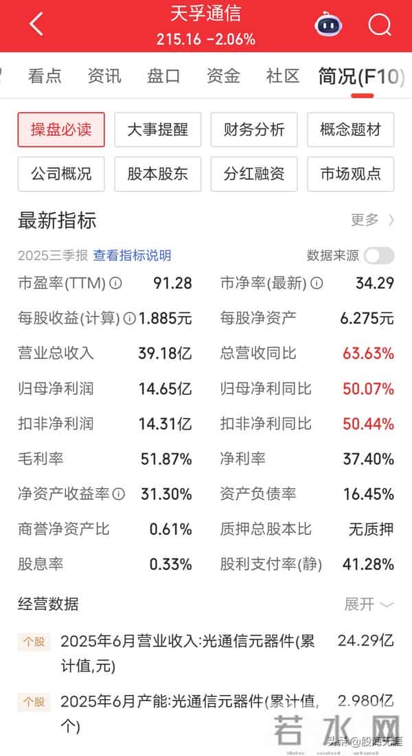 AI算力爆火带飞CPO！7家国产龙头订单排到2026，业绩翻倍藏不住了