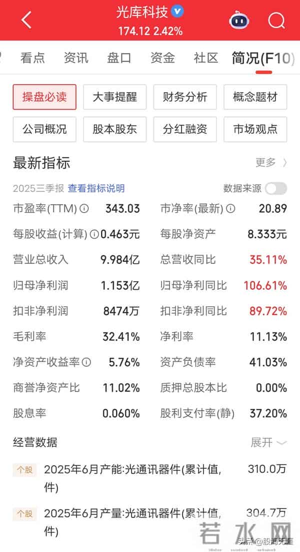 AI算力爆火带飞CPO！7家国产龙头订单排到2026，业绩翻倍藏不住了