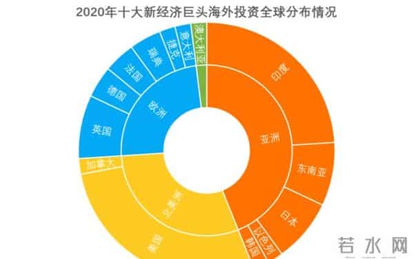 窒息!千亿巨头豪赌命门曝光,全球屏幕大战结局竟在一夜之间改写