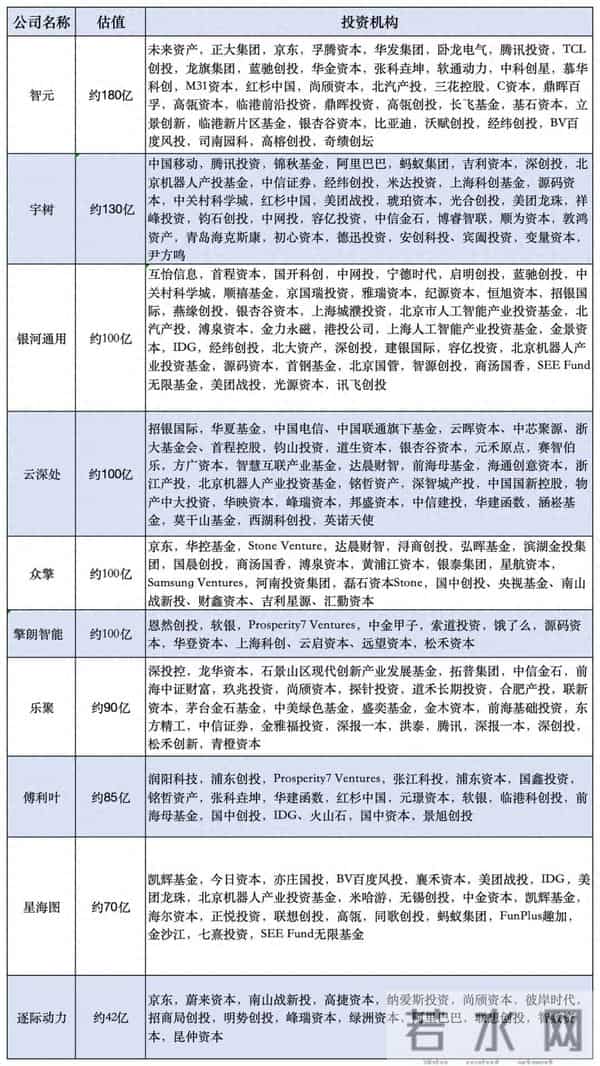 机器人2025年TOP 10大盘点