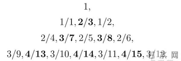 陶哲轩震撼！数学家1975年埋下的「坑」，被AI和全球网友用48小时填平了