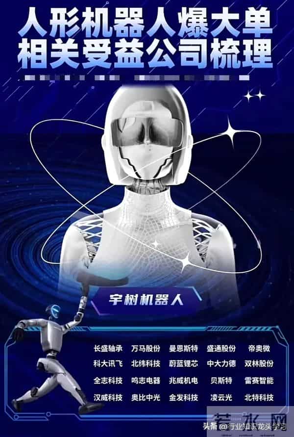 值得珍藏:华为+科技龙头+机器人+稀有小金属+固态电池+核聚变等