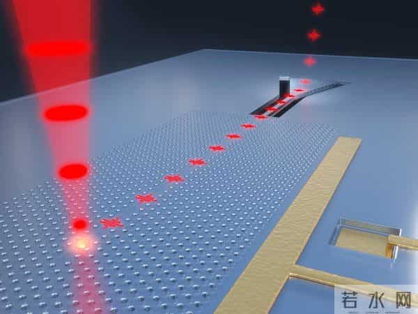 美国芯片小到头发丝1%！竟让仓库级设备报废，弯道超车机会来了？