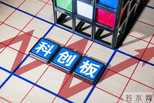 江苏“小巨人”冲刺科创板，专注半导体材料，拟募资近6亿元扩产