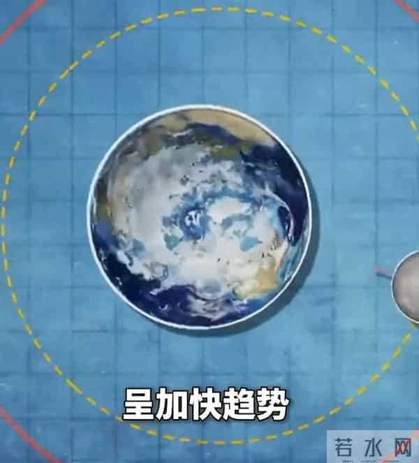 感觉时间越来越快？这不是错觉！科学家证实地球自转达半世纪以来最快