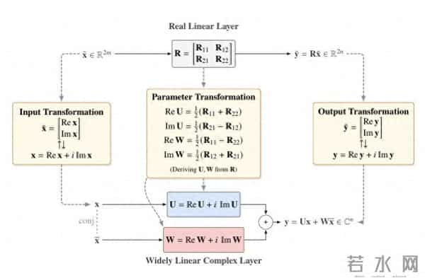 告别算力焦虑！2比特量化媲美FP16，北大新框架颠覆模型压缩