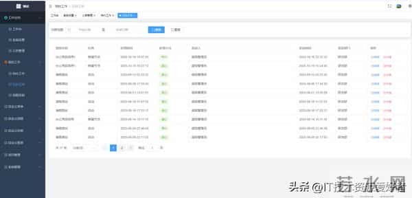 【推荐】一款基于 SpringBoot + Vue3 开源的微服务低代码工作流平台