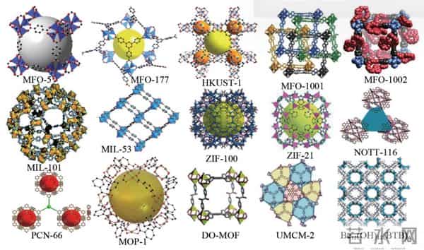 2025诺贝尔化学奖背后的“中国力量” - 前沿动态