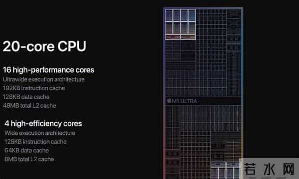 五年封神：苹果 M 系列芯片的逆袭与飞跃