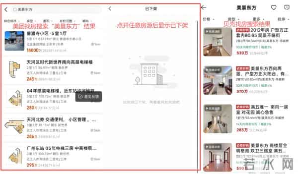 美团，开始卖房了
