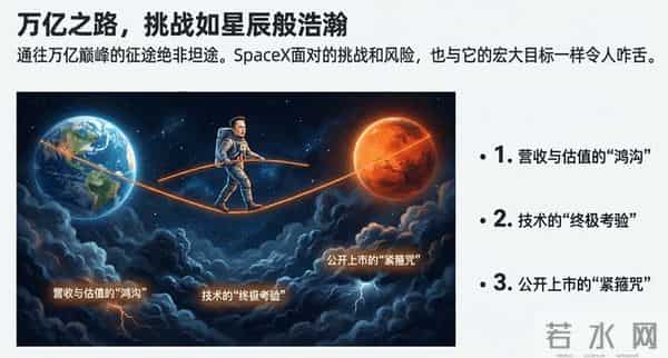 不想再等10年！马斯克按下“加速键”：最快明年，人类首位万亿富翁诞生