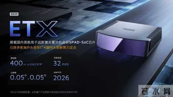 激光雷达SPAD，要掀桌子？