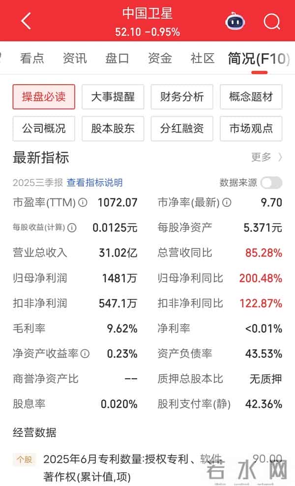 太空经济爆发！4家商业航天龙头，每家都有独门绝技，你看好谁？