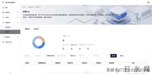 【推荐】一个基于 Golang 语言实现的轻量、开源免费物联网开发平台