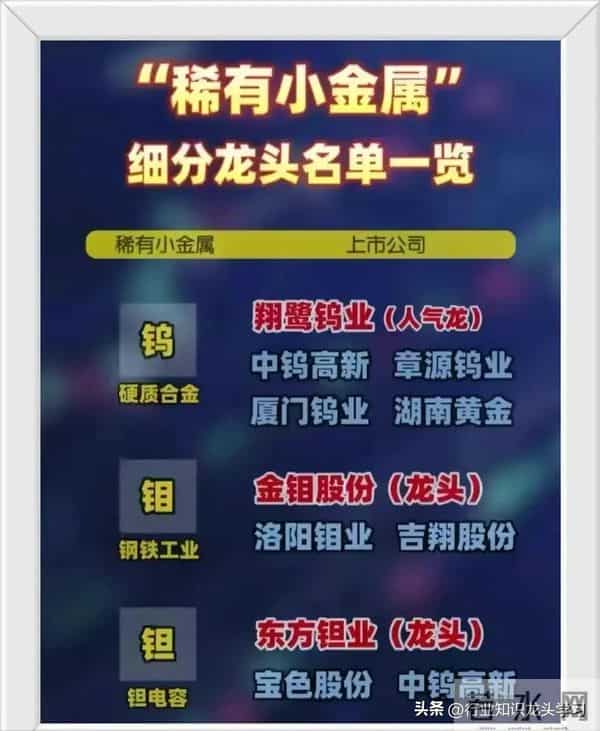 值得珍藏:华为+科技龙头+机器人+稀有小金属+固态电池+核聚变等