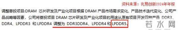 登顶全国第一，1400亿芯片巨头，步步为营！