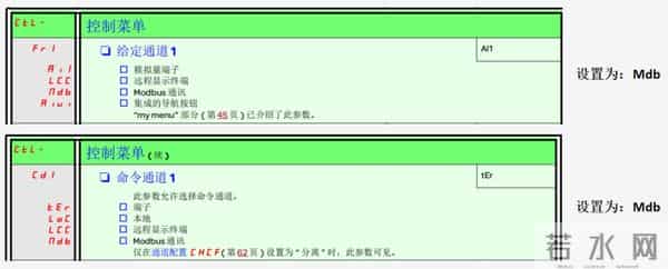 ATV12变频器自带PID控制通过仪表调压实现恒压供水