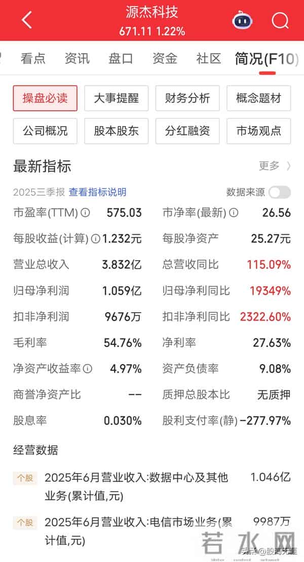 AI算力爆火带飞CPO！7家国产龙头订单排到2026，业绩翻倍藏不住了