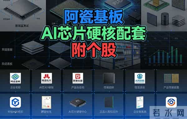 陶瓷基板：AI芯片硬核配套（附个股）