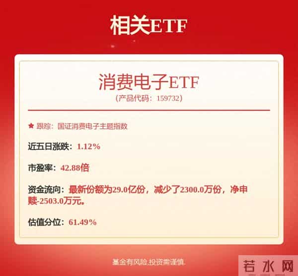 德赛西威：发布机器人智能基座AI Cube