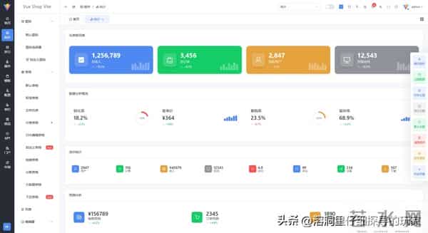 Vue3 Admin Better发展趋势修正：Rspack构建工具的深度应用