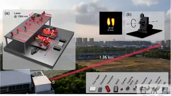 牛！2025中国5大科技惠民，激光除草、看病少遭罪，项项关系日常