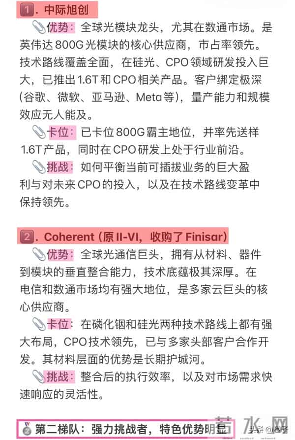 DeepSeek深度剖析：未来六年光模块谁称王？这几家公司已偷偷卡位