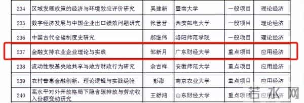 国务院主管！广东博士最新成果，登上“全国第一”期刊！