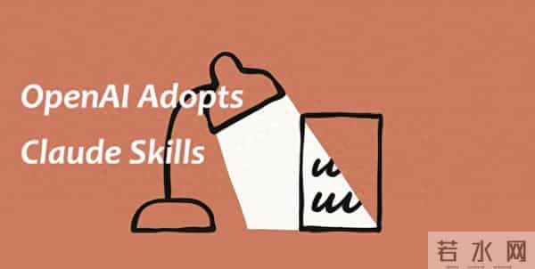 OpenAI 开始支持 Claude Skills
