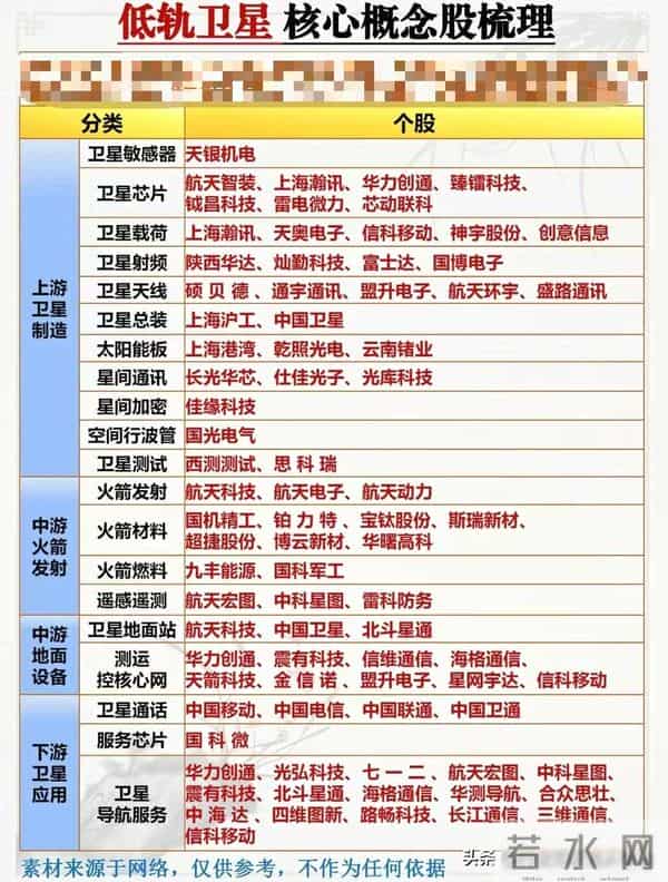 火箭飞上天，零件藏在地，技术悄悄改写国运