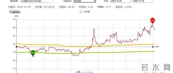 隐形冠军爆发前夜！宁波精达技术横扫新能源、液冷订单藏千亿玄机