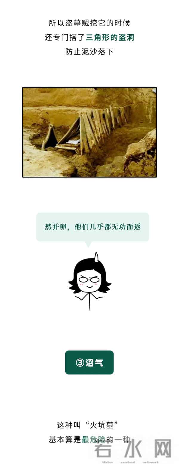 为什么考古学家最害怕挖到鸡蛋？