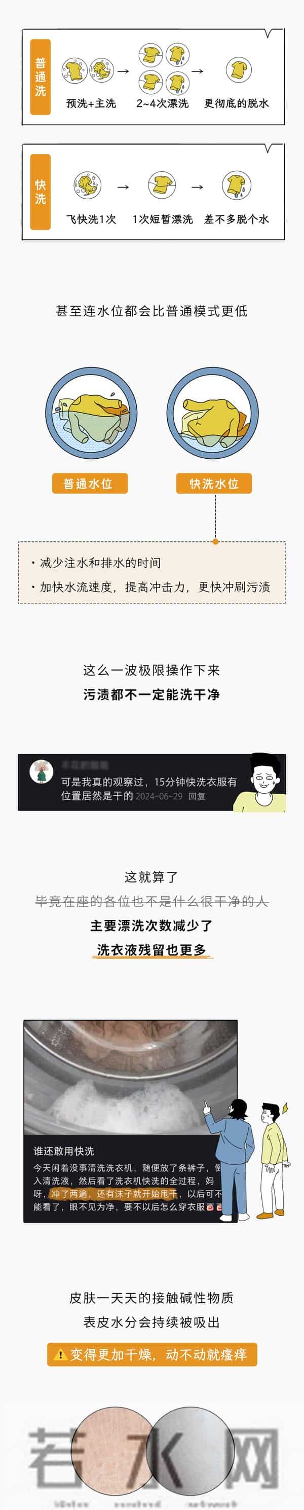 为啥洗衣机的快洗模式，千万不能乱用？