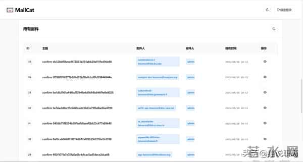 3 年前没人用，如今逆袭成爆款的国产开源项目盘点！