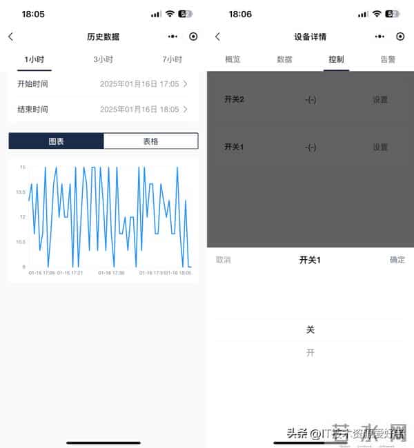 【推荐】一个基于 Golang 语言实现的轻量、开源免费物联网开发平台