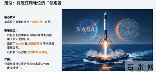 不想再等10年！马斯克按下“加速键”：最快明年，人类首位万亿富翁诞生