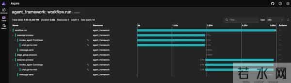 微软 Agent Framework 的“黄金三角”