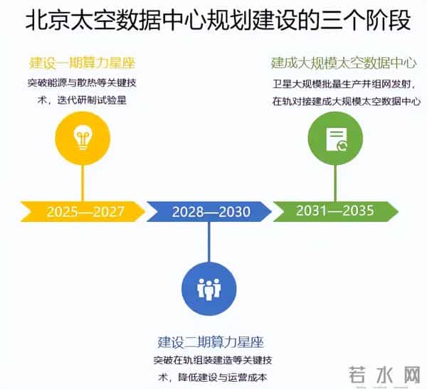中美又站在新的竞争领域，马斯克率先亮剑，中国如何接招？