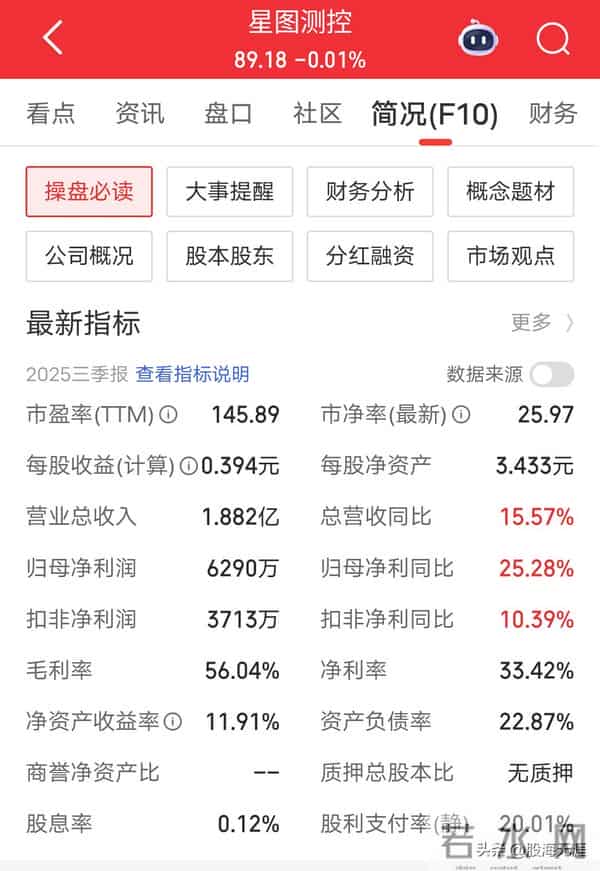 藏不住了！商业航天最具潜力的4大硬核龙头，每家都有独门绝技。